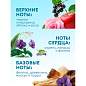 Кондиционер-ополаскиватель для ДЕТСКОГО белья, концентрат, гипоаллергенный 1,8 л, GRASS EVA, 125889 (арт. 702599)