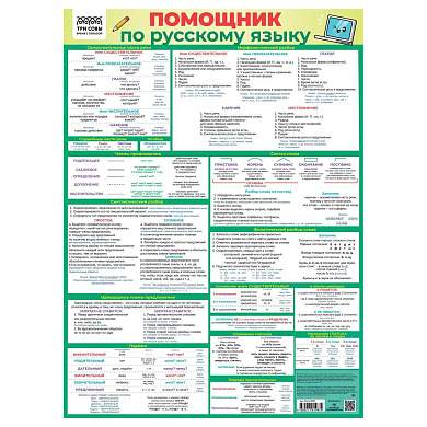 Плакат обучающий ТРИ СОВЫ "Помощник по русскому языку", 440*600мм (арт. 375234)