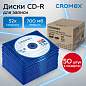 Диск CD-R CROMEX (КРОМЕКС), 700 Mb, 52x, в конверте с перфорацией, КОМПЛЕКТ 50 шт., 514306 (арт. 514306)