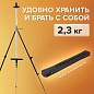 Мольберт полевой металлический BRAUBERG ART CLASSIC, тренога, переносной, разлож.92х203х92см, 191282 (арт. 191282)