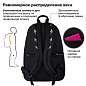 Рюкзак BRAUBERG FASHION CITY универсальный, карман-антивор, Hug me, черный, 44х31х16 см, 272570 (арт. 272570)