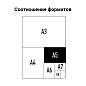 Пленка для ламинирования А5 OfficeSpace 154*216мм, 125мкм, глянец, 100л. (арт. 222548)