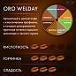 Кофе в зернах WELDAY (ВЭЛДЭЙ) "ORO" 1 кг, арабика 100%, БРАЗИЛИЯ, 622410 (арт. 622410)