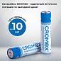 Батарейки алкалиновые "мизинчиковые" КОМПЛЕКТ 4 шт., CROMEX Alkaline, AAA (LR03, 24А), блистер, 457131 (арт. 457131)