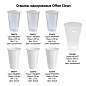 Стаканы одноразовые OfficeClean 200мл, набор 100шт., стандарт, ПП, прозрачные, хол/гор (арт. 246537)