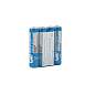 Батарейка GP PowerPlus AAA (R03) 24G солевая, OS4 (арт. 232914)