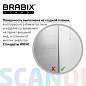 Стол письменный/компьютерный BRABIX "Scandi CD-017", 900х450х750 мм, 2 ящика, белый, 641894, ЦБ013706-1 (арт. 641894)