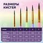 Кисти ПОНИ набор 5 шт. (круглые № 1, 2, 3,4, 5), блистер, BRAUBERG KIDS, 201072 (арт. 201072)