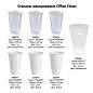 Стаканы одноразовые OfficeClean 200мл, набор 100шт., премиум, ПП, белые, хол/гор (арт. 321676)
