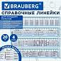 Линейки пластиковые 20 см справочные BRAUBERG, НАБОР 4 шт., для младших классов, пенал, 210895 (арт. 210895)