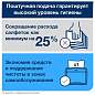 Салфетки TORK (Система N4) Xpressnap Universal, 2-слойные, КОМПЛЕКТ 20 шт., 200 шт., белые, 10844 (арт. 115092)